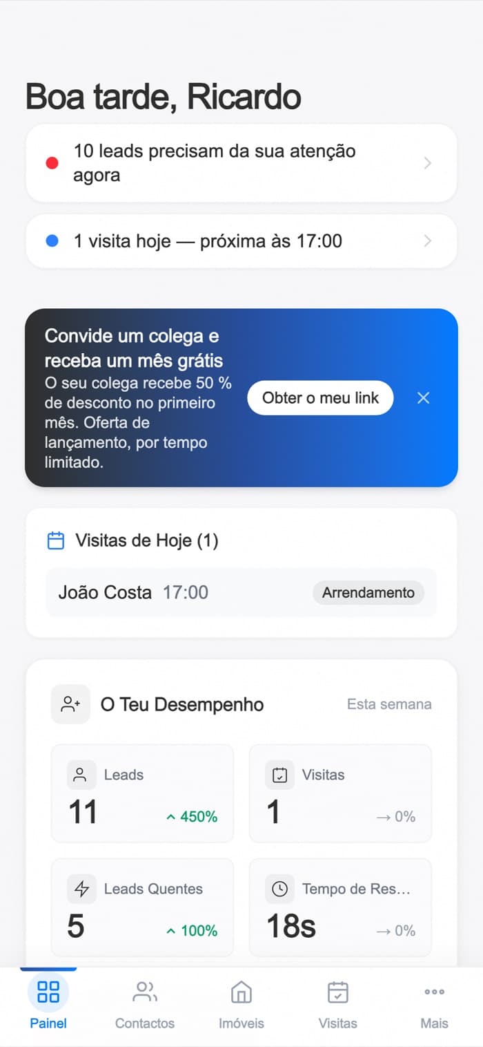 Painel do portal NeraTek no telemóvel: leads que precisam de atenção, visitas de hoje e tempo de resposta de 18 segundos.